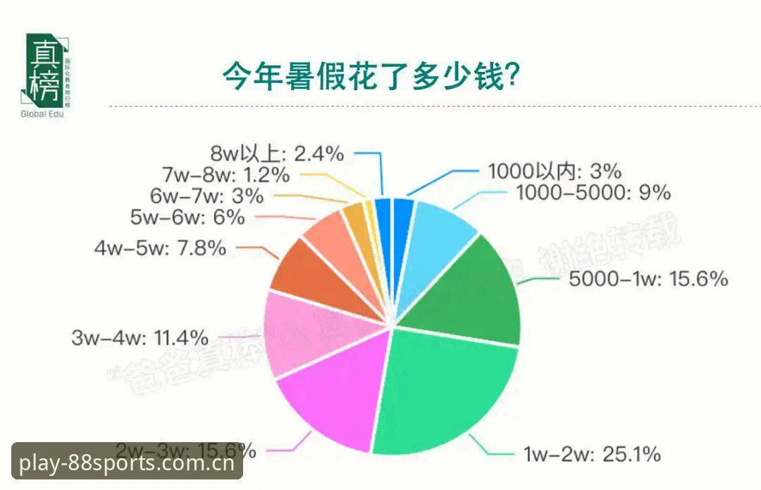 深度揭秘88体育平台网页版注册背后的技术逻辑与用户体验真相